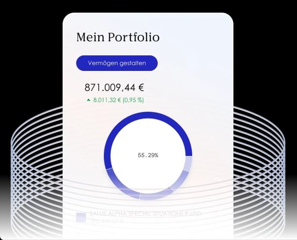 Portfolioansicht